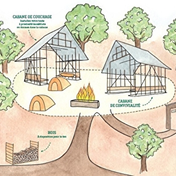 Aire d'éco Bivouac - SAINT-BRISSON
